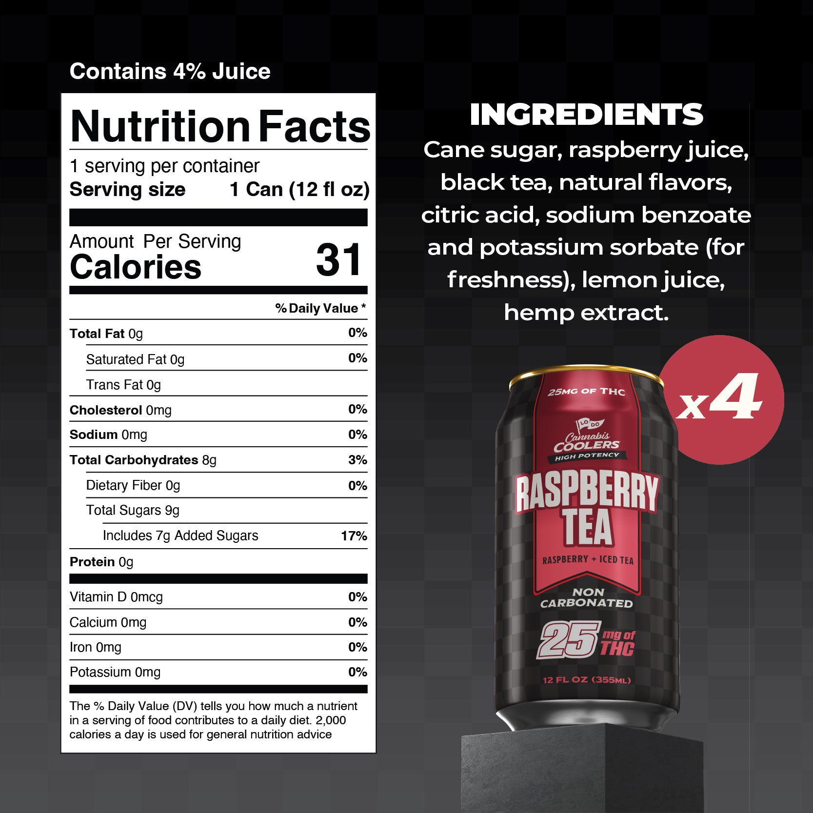 25mg Rasberry Tea - LoDo 25mg Raspberry Tea nutrition facts and ingredients (3 of 5)